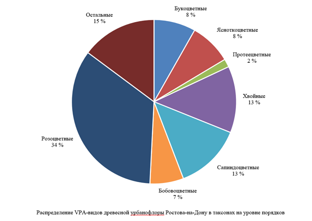 Изображение на обложке
