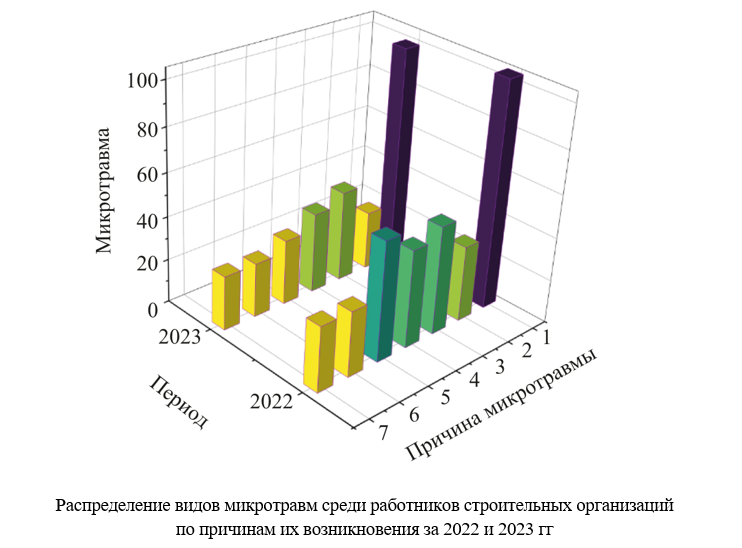 Изображение на обложке