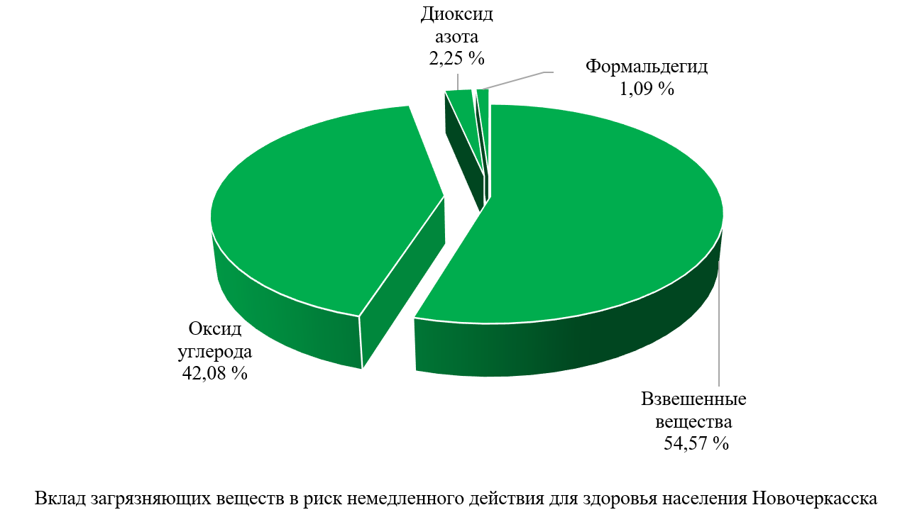 Изображение на обложке