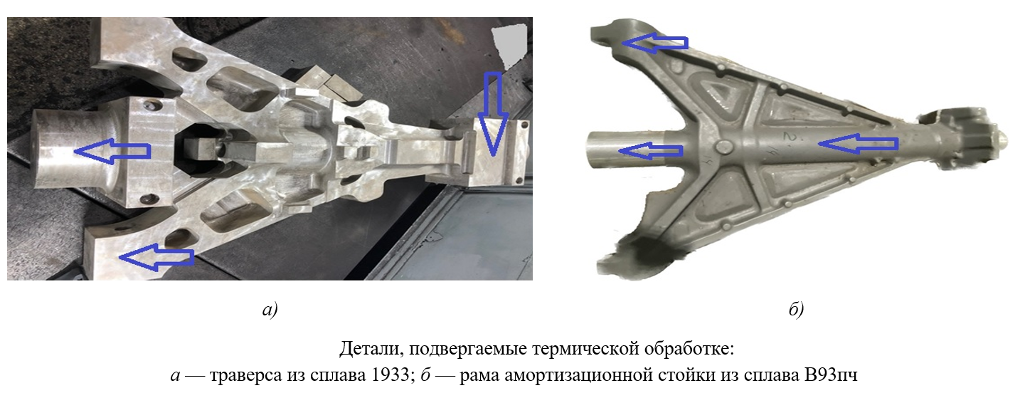 Изображение на обложке