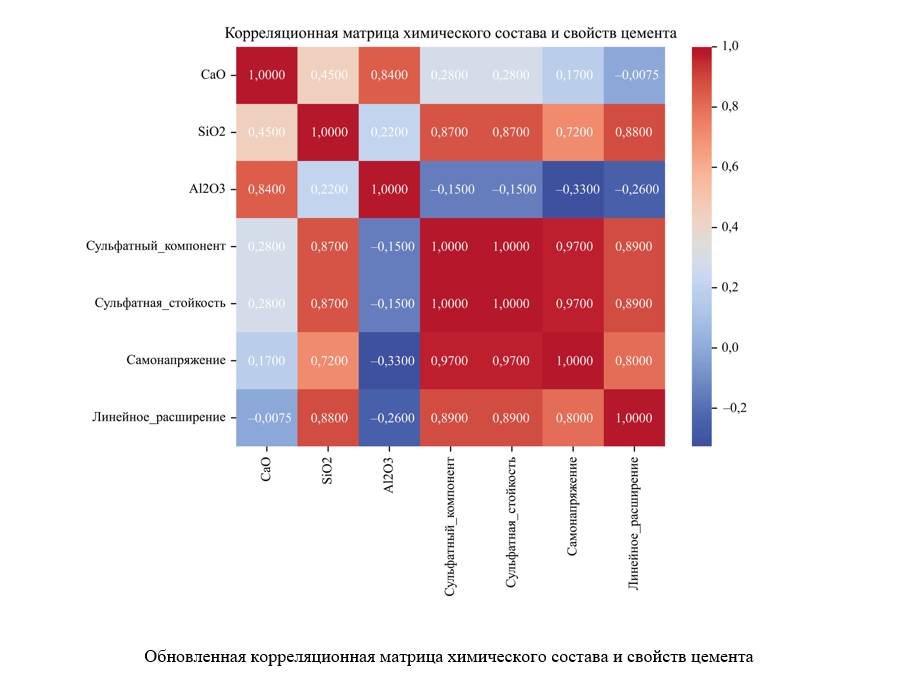 Изображение на обложке