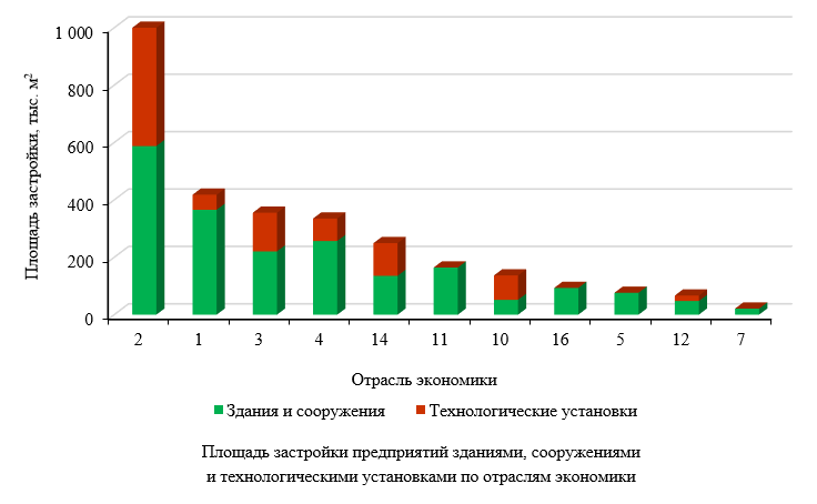 Изображение на обложке