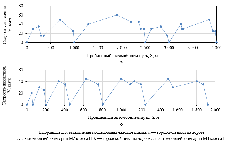 Изображение на обложке