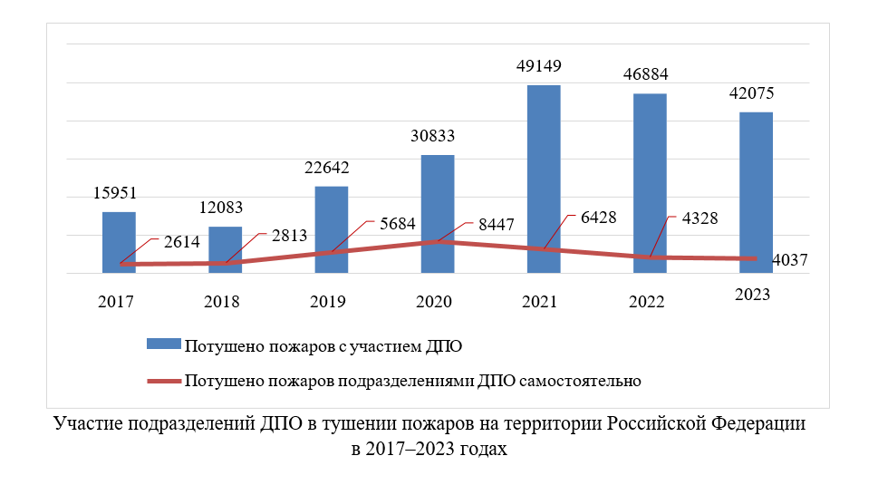 Изображение на обложке