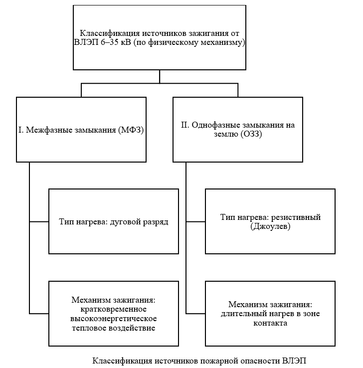 Изображение на обложке
