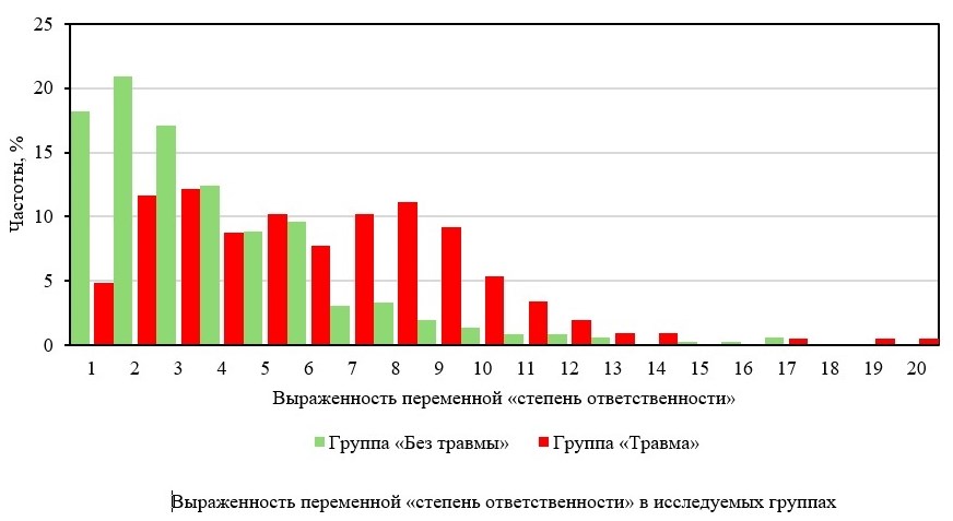 Изображение на обложке