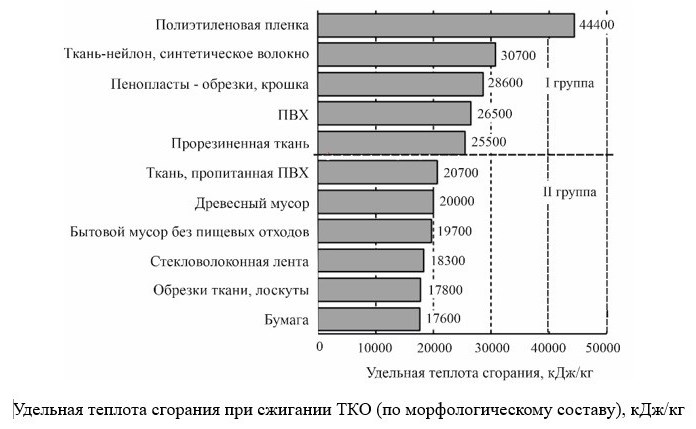 Изображение на обложке