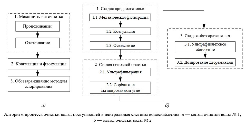 Изображение на обложке