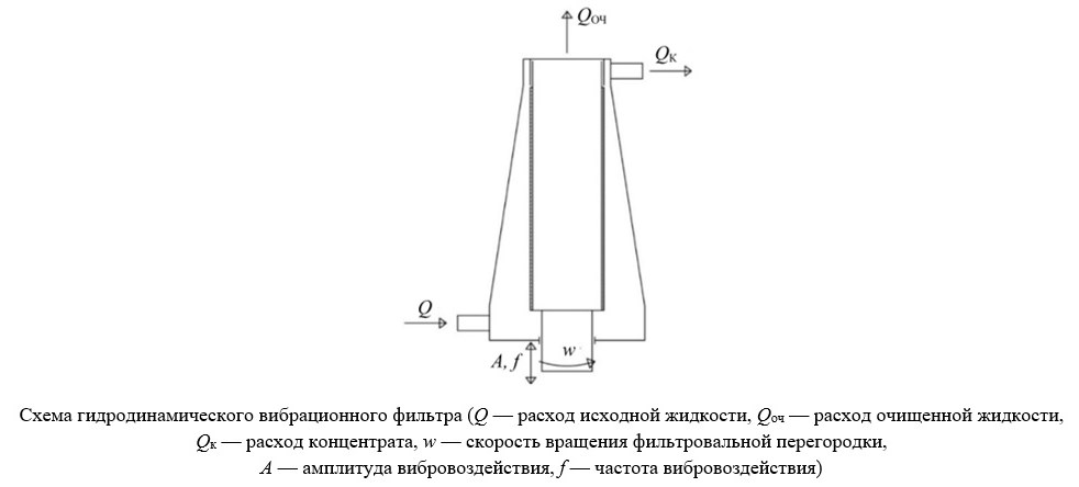 Изображение на обложке