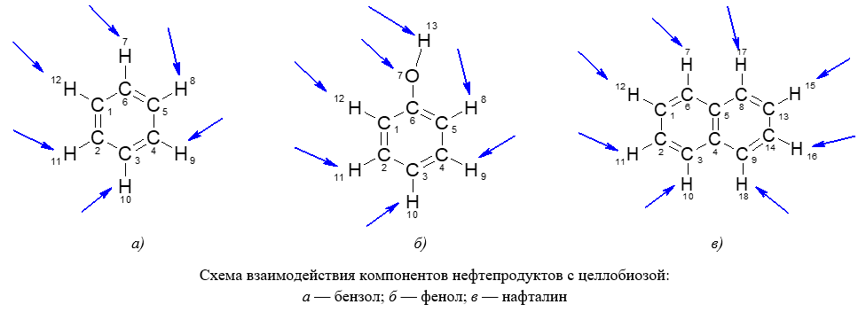 Изображение на обложке