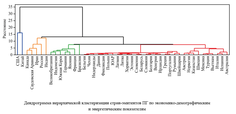 Изображение на обложке